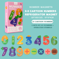 MAGNETIC NUMBERS