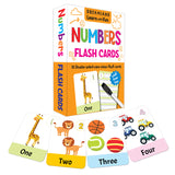 NUMBER FLASH CARDS