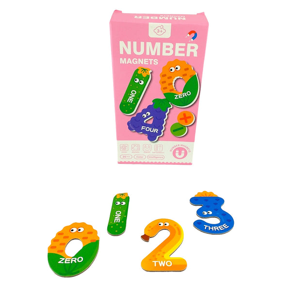 MAGNETIC NUMBERS